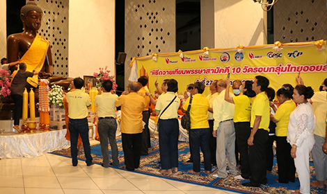 Candles for Buddhist